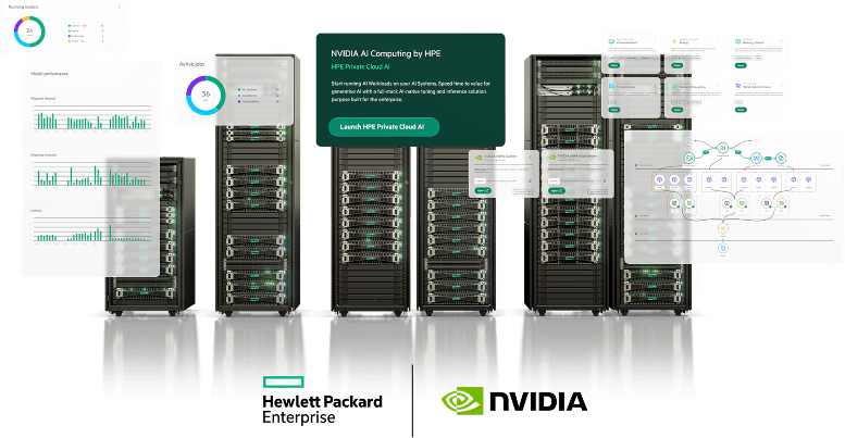 HPE Private Cloud